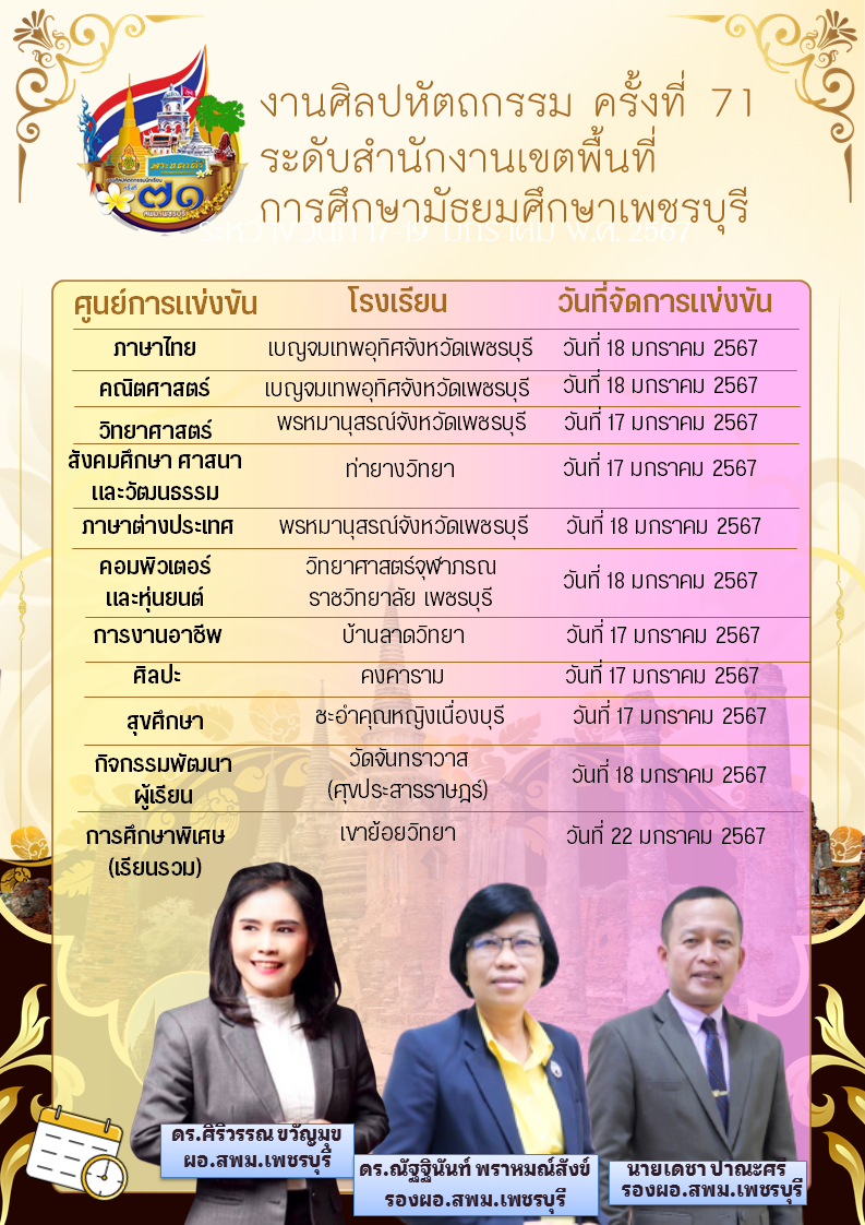 สพม.เพชรบุรี
